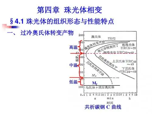 第四章 珠光体转变