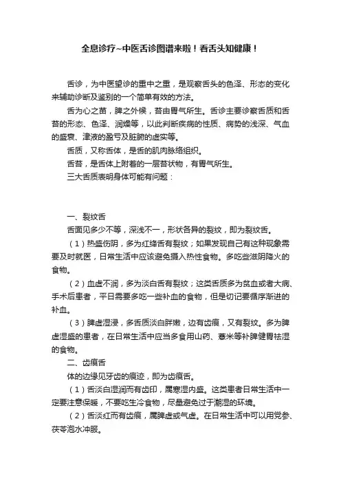 全息诊疗~中医舌诊图谱来啦！看舌头知健康！
