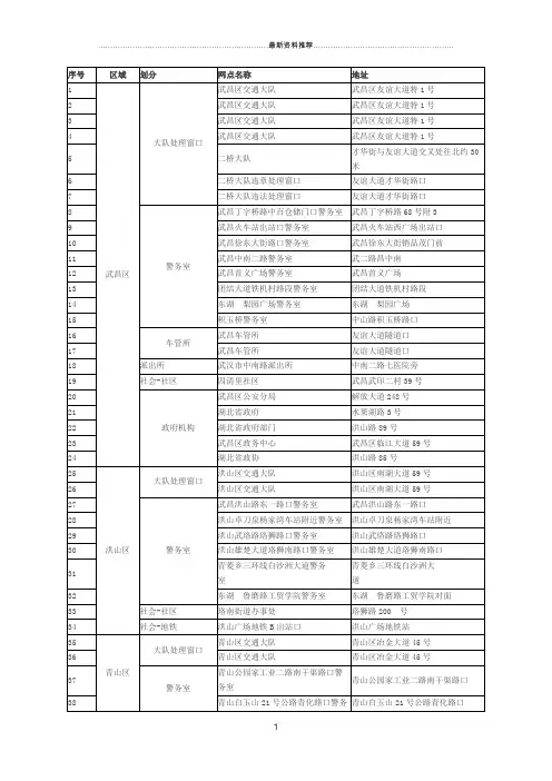 武汉市152个交通违章自助处理点地地址精编版