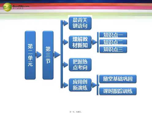 高考地理 第二单元 第三节城市空间结构课件 鲁教版必修2