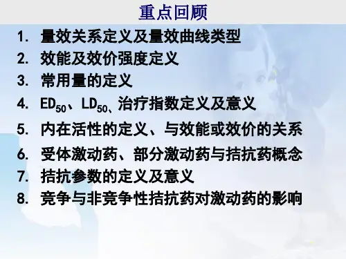 第二章 药物代谢动力学