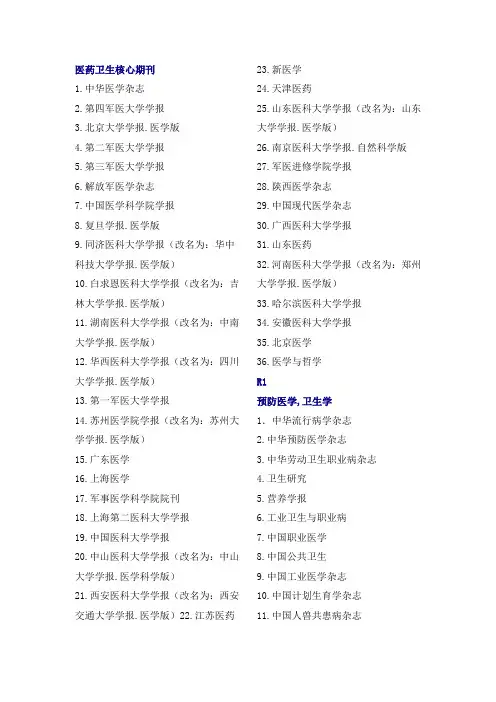 医药卫生核心期刊