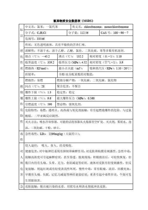 氯苯物质安全数据表(MSDS)