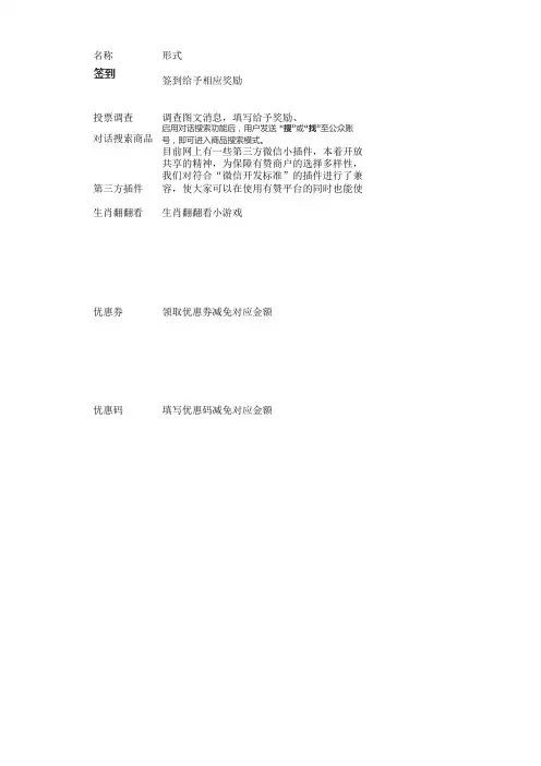 有赞营销功能整理