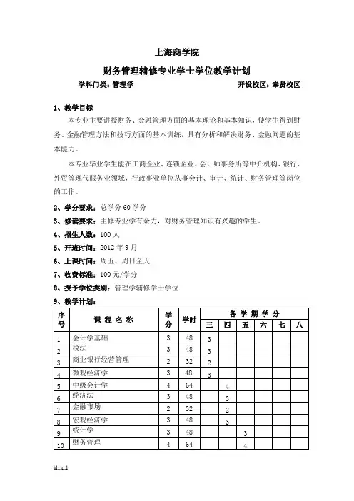 上海商学院汇总403.doc