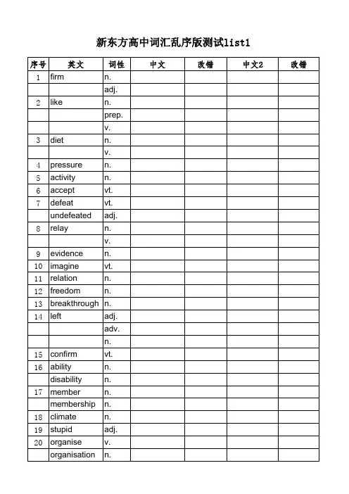 新东方高中词汇乱序测试list1-自制已排版A4