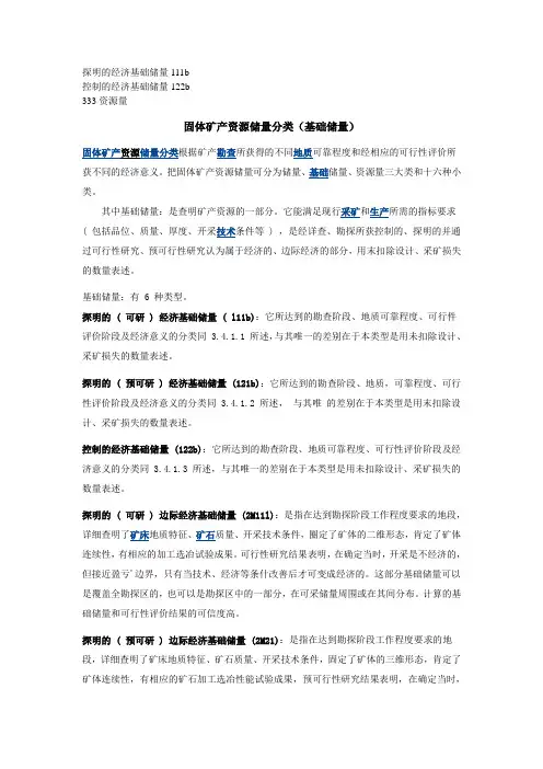 储量术语