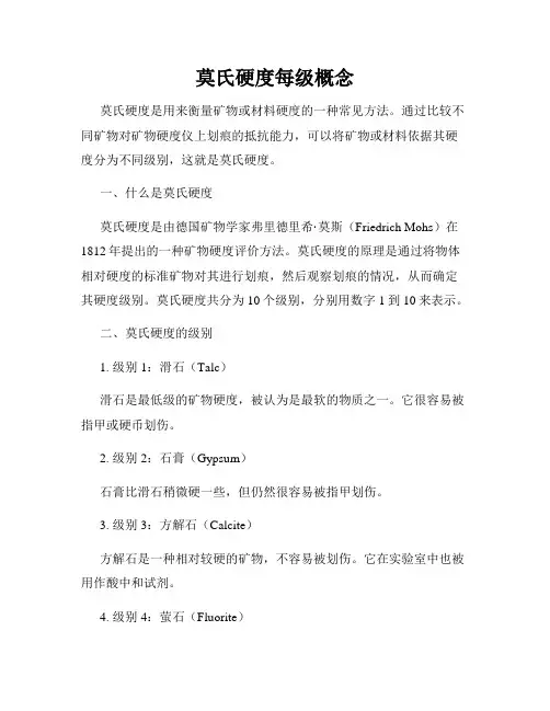 莫氏硬度每级概念