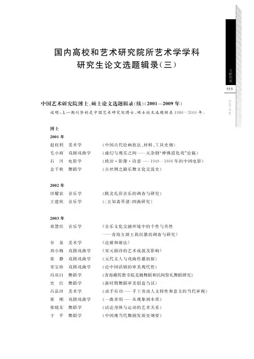 国内高校和艺术研究院所艺术学学科研究生论文选题辑录(三)