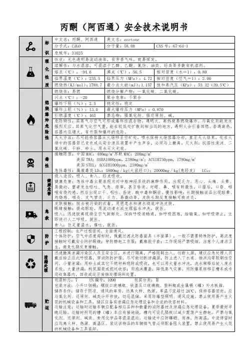 【丙酮(阿西通)】MSDS安全技术说明书(精编版)