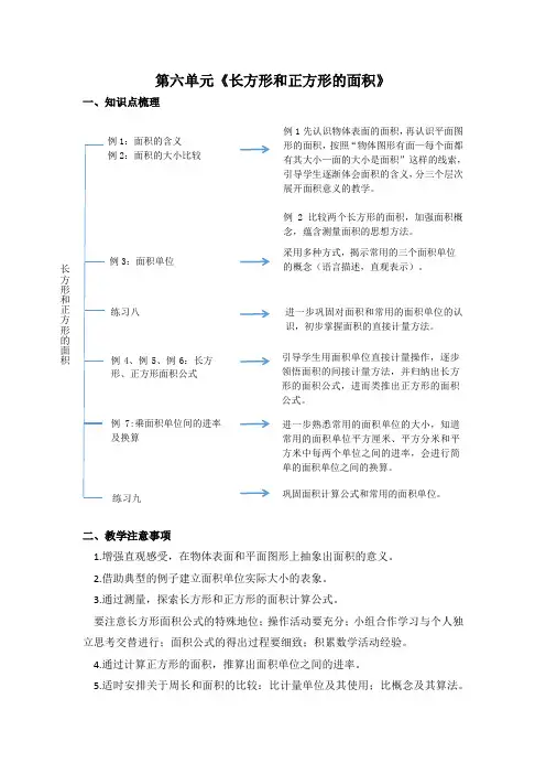 (苏教版)三年级下册第6单元知识点梳理