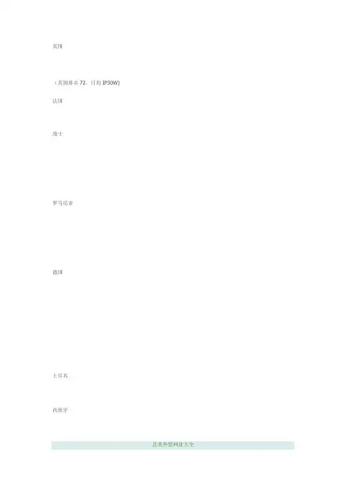 欧洲外贸网址大全