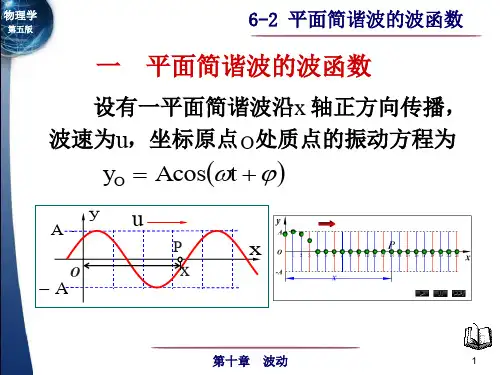 大学物理平面简谐波的波函数