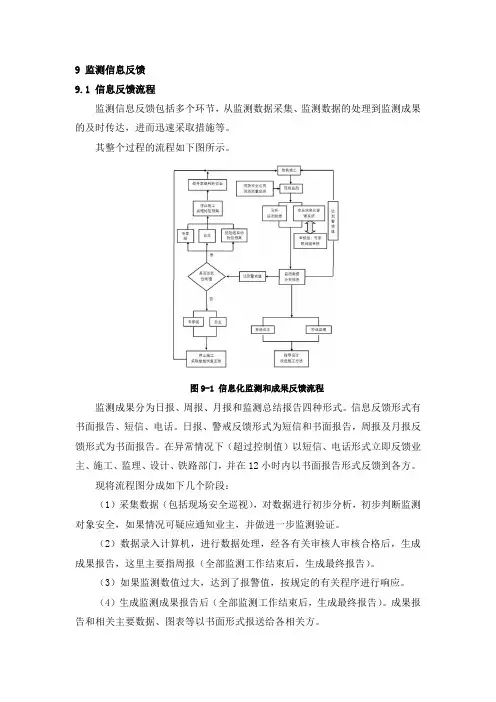 监测信息反馈监测人员及仪器配置监测质量及安全保障措施