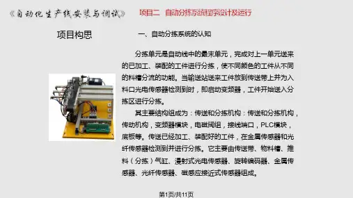 项目二任务自动分拣系统PLC程序设计及运行概要PPT课件