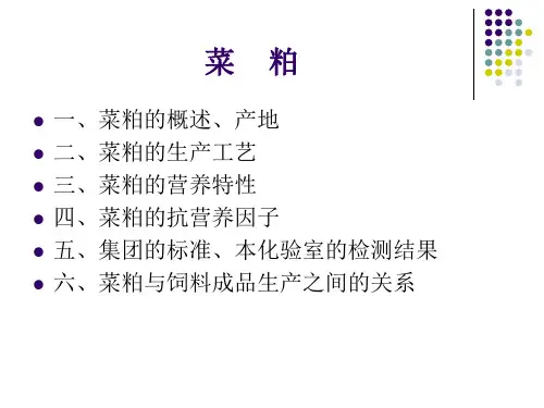 【原料知识】菜粕