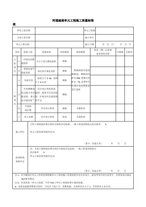 河道疏浚单元工程施工质量验收评定表
