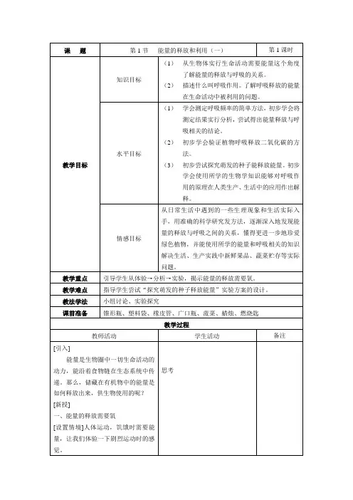 能量的释放和利用