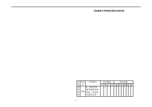 2024最新中考物理试题双向细目表