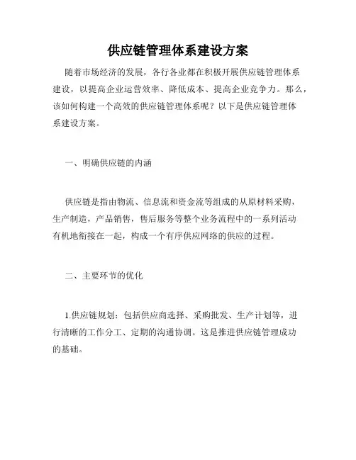 供应链管理体系建设方案