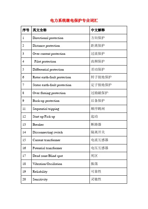 电力系统继电保护专业词汇