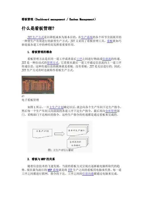 看板管理