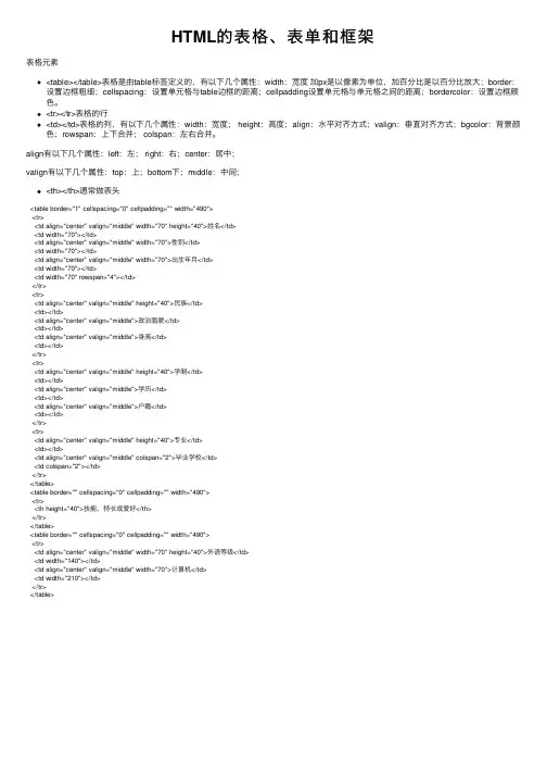 HTML的表格、表单和框架