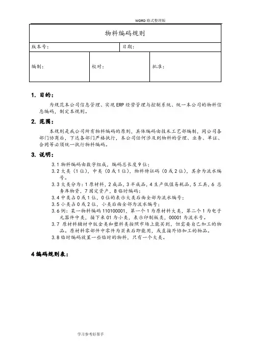 电子公司物料编码规则