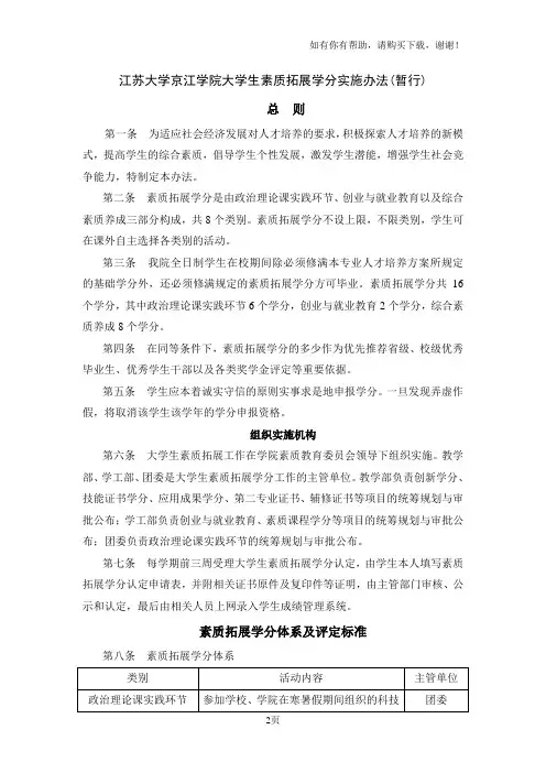 江苏大学京江学院大学生素质拓展学分实施办法暂行