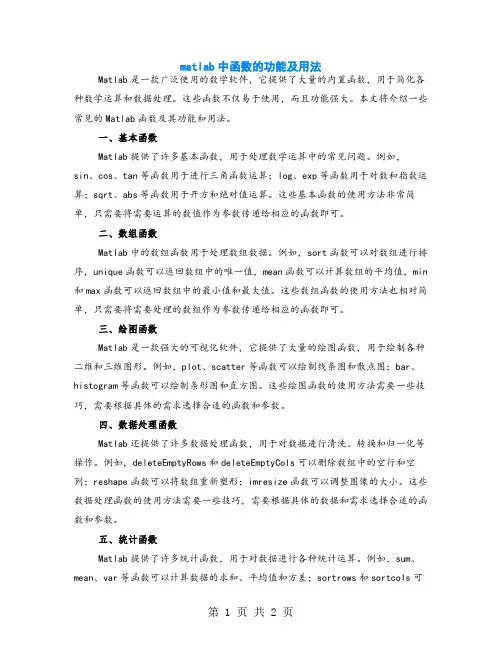 matlab中函数的功能及用法