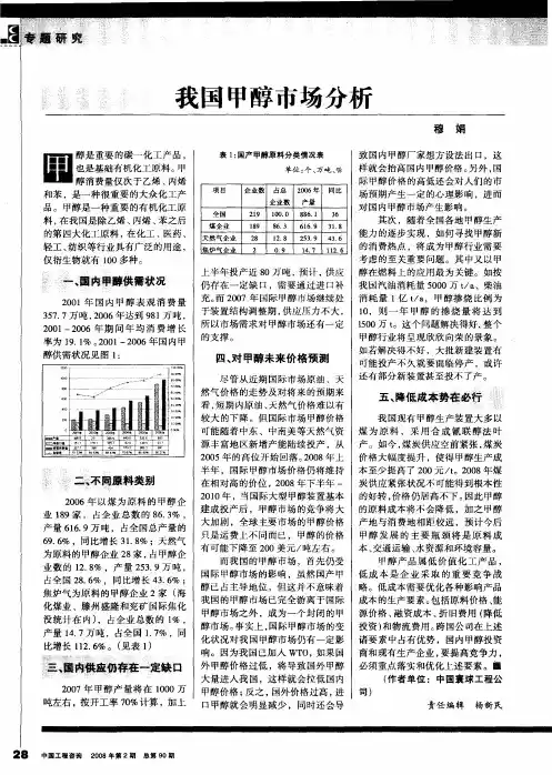 我国甲醇市场分析