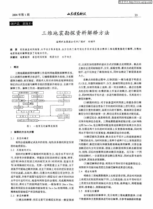 三维地震勘探资料解释方法