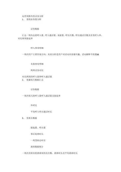 运营周报内容话务分析