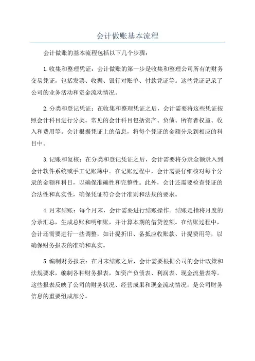 会计做账基本流程