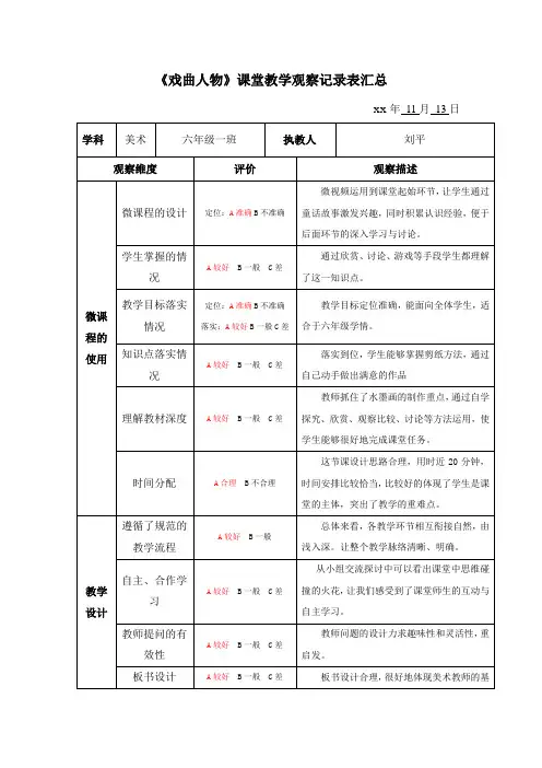 人美版小学美术六年级上册《戏曲人物》听课评课记录