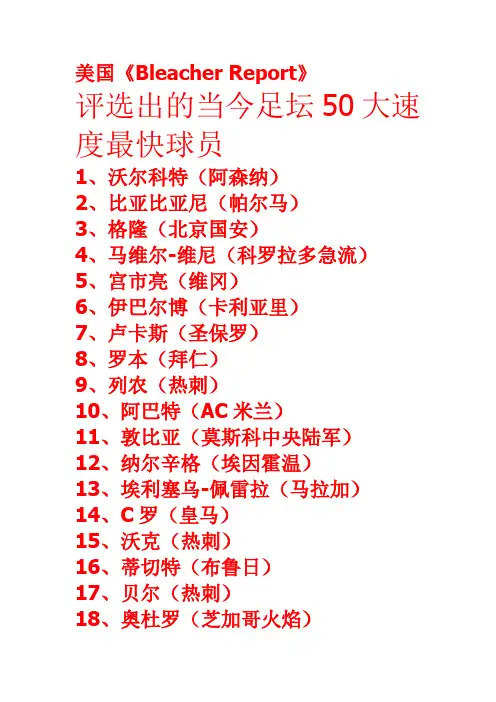 实况足球2013大师联赛可以网罗的精兵强将——当今足坛50匹“快马”