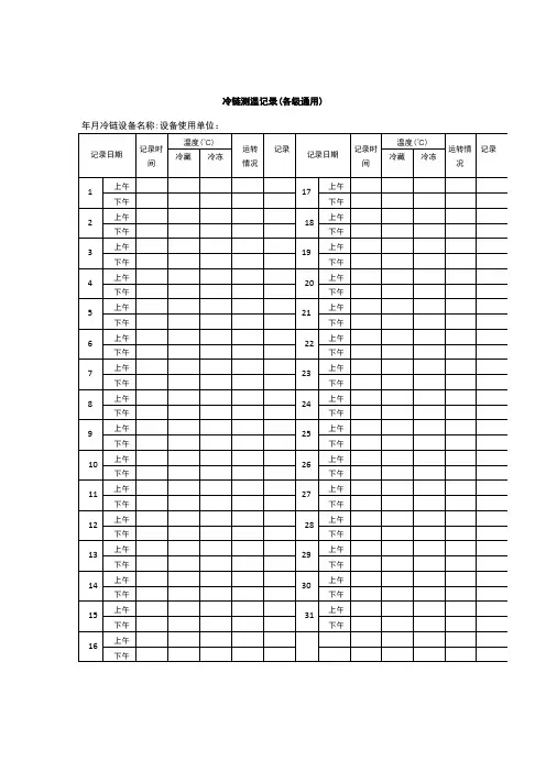 冷链测温记录