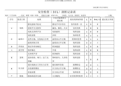 安全检查表格解析总结计划SCL记录表格设备、设施