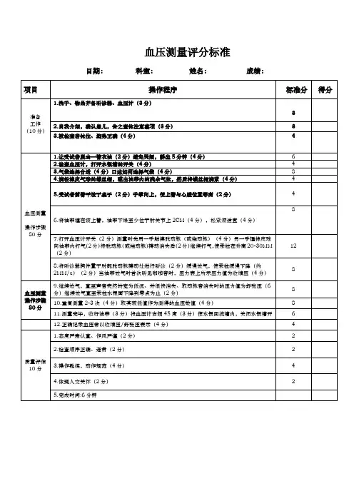 38.血压测量评分表