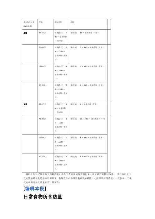 基本热量计算法