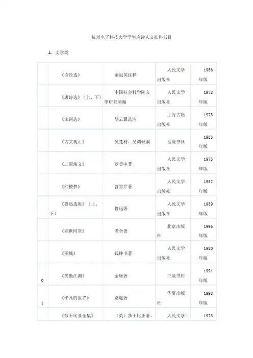 杭电大学生应读人文社科书目