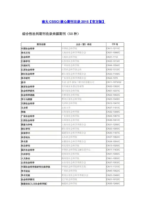 CSSCI期刊目录2015(综合性社科期刊)