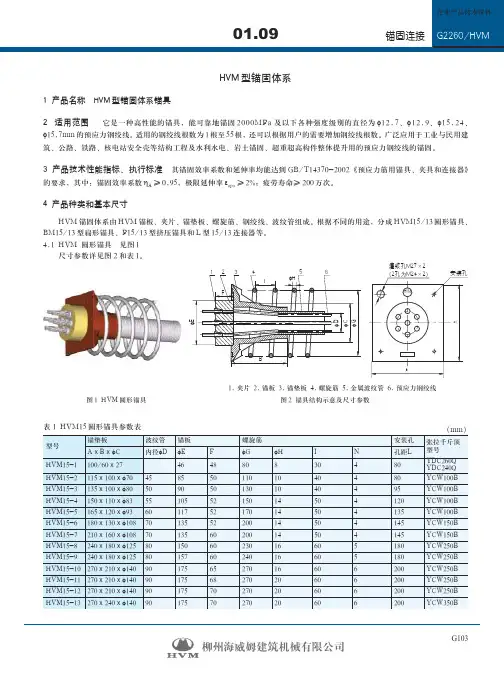 常用锚具的参数