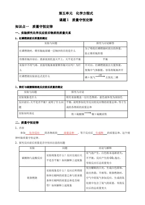 人教版九年级化学第5单元  课题1  质量守恒定律(有答案)