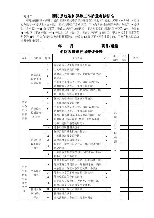 消防系统维护保养工作质量考核标准