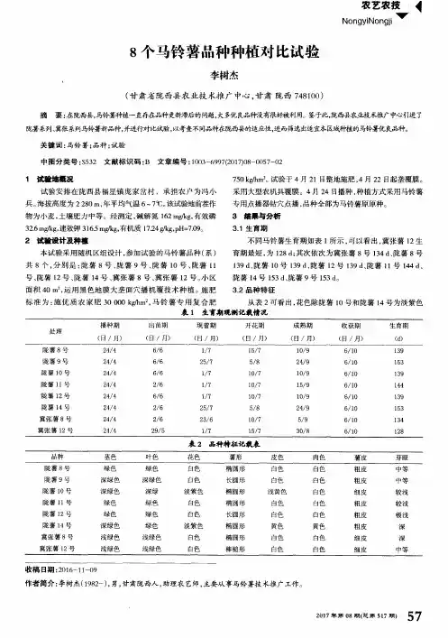 8个马铃薯品种种植对比试验