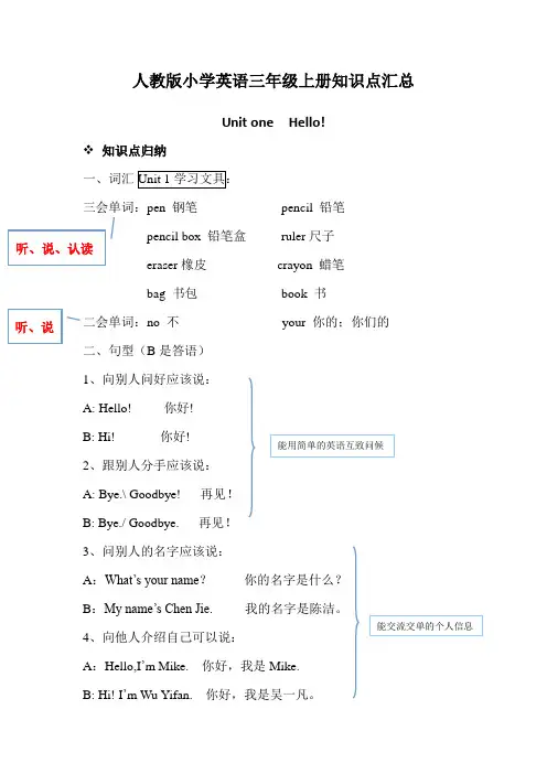 人教版小学英语三年级上册知识点汇总