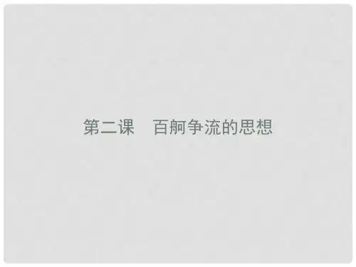 高中政治 1.2.1 哲学的基本问题课件 新人教版必修4