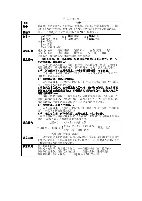 部编小学语文四下《三月桃花水》课堂笔记
