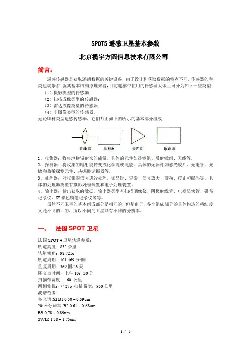 SPOT卫星遥感影像数据基本参数